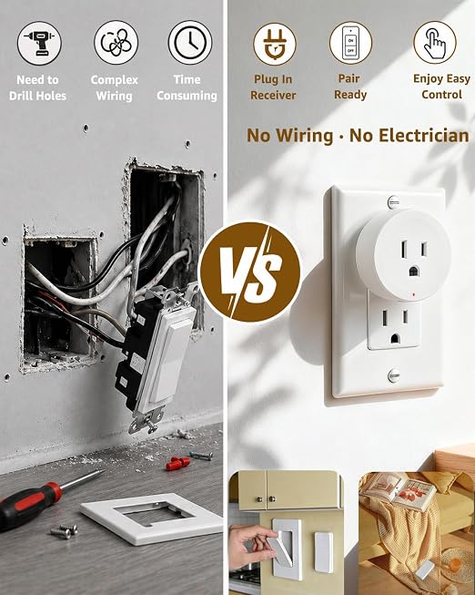 NineLeaf Wireless Remote Outlet Switch,Remote Lamp Switch,On Off Light Plug Decorator Switches Wall Mounted, 500FT, 15A/1500W LED, TUV List,Programmable, No Wiring,Lamp,Fans,Household Appliances