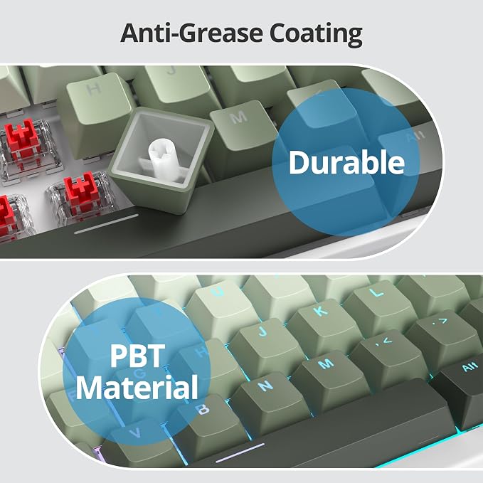 Guffercty kred 135 Key Gradient Keyboard Keycap Set Backlit, OEM Profile-PBT Material-Translucent Characters Compatible with MX Switches (Mistbind)