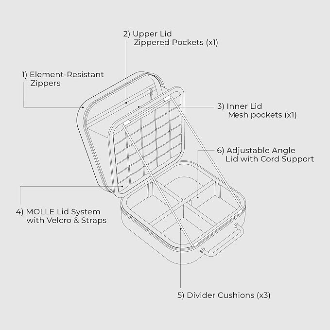 ELECOM NESTOUT Gear Storage Case, Lightweight Hard Shell, Water-Resistant, Stackable Organizer with Padded Dividers, Impact Resistant, Fits Travel Outdoor Batteries Tech Accessories (Black)
