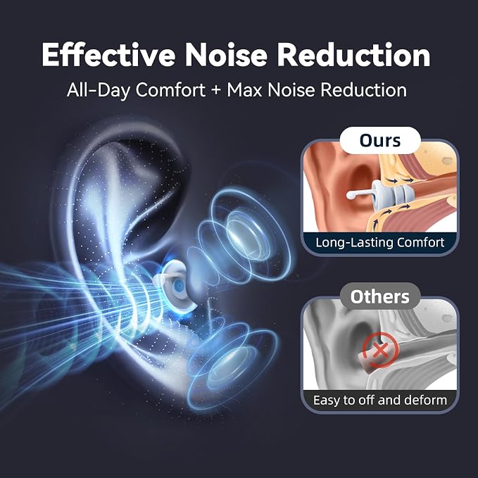 Ear Plugs for Sleeping, 35dB Reusable Soft Silicone Earplugs | Noise Cancelling Earbuds for Noise Reduction (35dB) Hearing Protection, 3D Oval Design for Side Sleepers, 2 Pairs (S + M/L)