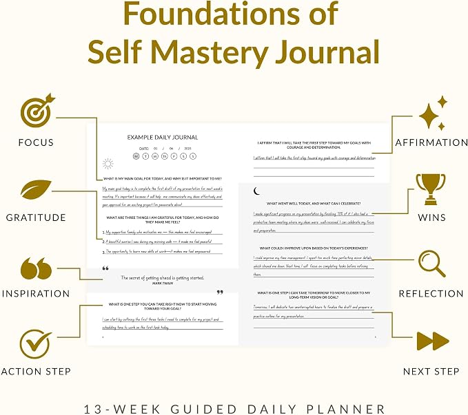 Foundations of Self Mastery Journal – Guided Daily Planner for Men & Women | Goal Setting, Gratitude, Manifestation, Affirmation, Reflection, Mindfulness, Productivity & Personal Growth (Cream)