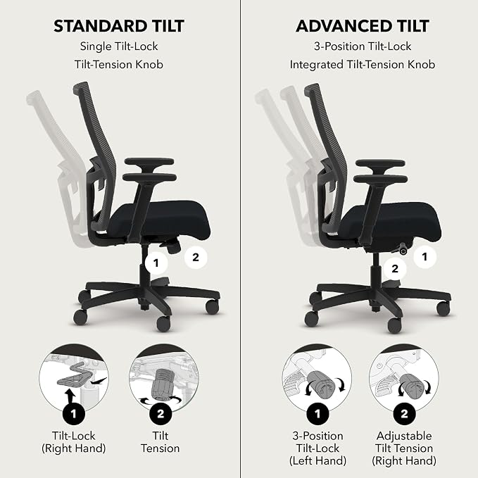 HON Ignition 2.0 Mid‑Back Ergonomic Office Chair, Mesh Task Desk Chair with Lumbar Support, Standard Synchro‑Tilt, Height and Width Adjustable Arms, Black Frame, Quicksand