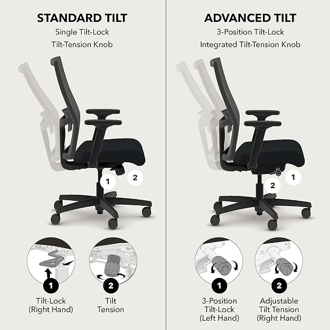 HON Ignition 2.0 Mid‑Back Ergonomic Office Chair, Mesh Task Seating with Lumbar Support, Advanced Synchro‑Tilt, Height and Width Adjustable Arms, Titanium Frame, Black