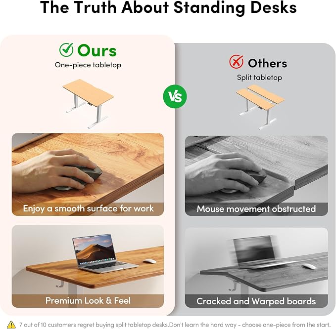 FEZIBO One-Piece Standing Desk, 48"x24" Seamless Tabletop Electric Height Adjustable for Home Office, Study Rooms & Multi-Device Workstations, Light Rustic