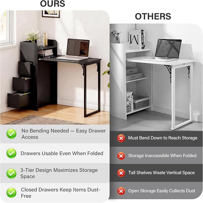 LAUSAINT HOME Wall Mounted Foldable Desk, Space Saving Hidden Desk with Storage & Power Outlet, Fold Out Table for Small Spaces, Home Office Bedroom (Black)