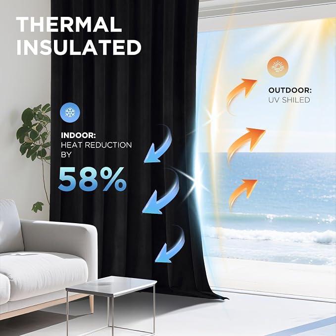 Joydeco Black 100% Blackout Curtains 90 Inch 2 Panels, Luxury Thermal Insulated Black Velvet Curtains for Bedroom Living Room, Soundproof Blackout Window Drapes, Grommet Top (52W x 90L)