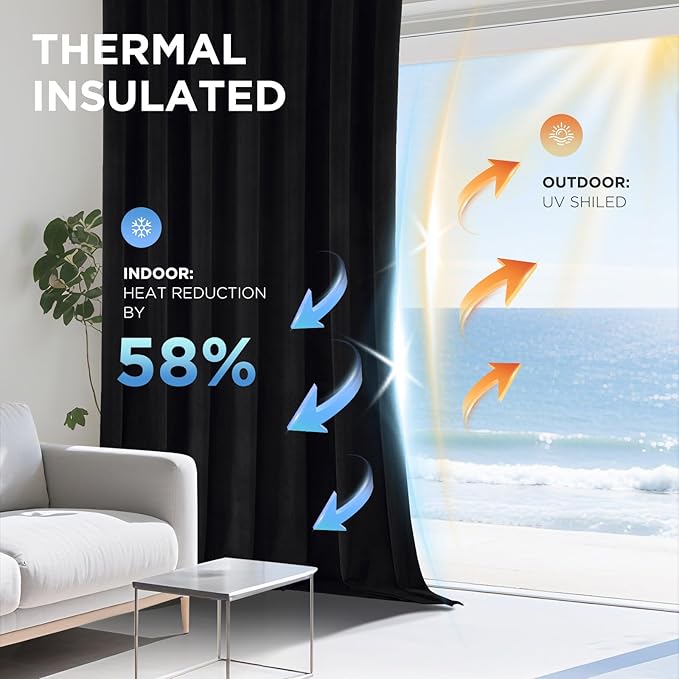 Joydeco Black 100% Blackout Curtains 90 Inch 2 Panels, Luxury Thermal Insulated Black Velvet Curtains for Bedroom Living Room, Soundproof Blackout Window Drapes, Rod Pocket & Back Tab (52W x 90L)