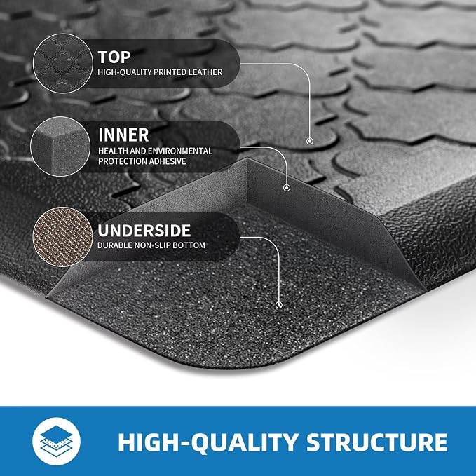 Kitchen Mats for Floor - Anti Fatigue Mats for Kitchen Floor - Non Slip Cushioned Rugs for Standing, Office, Sink, Laundry, Black