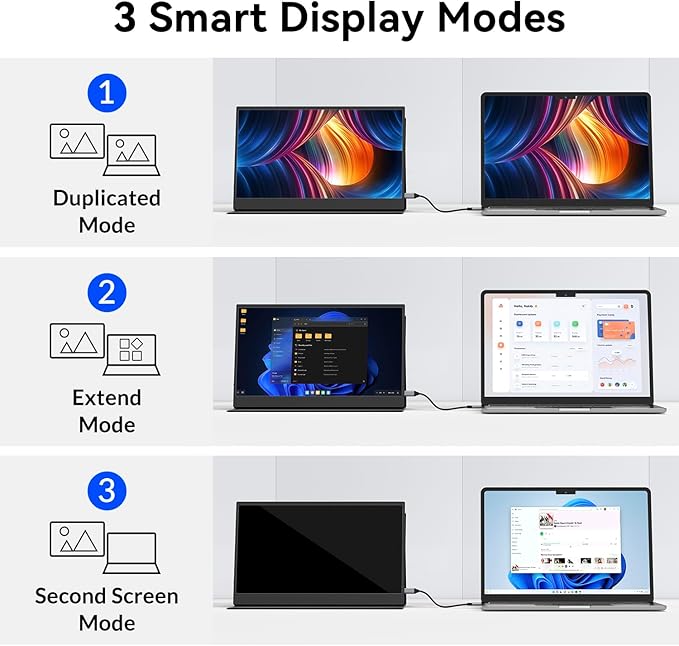 15.6 Inch Portable Monitor FHD 1080P IPS Display with USB C and HDMI Ultra Slim Travel Screen Extender for Laptop and Gaming