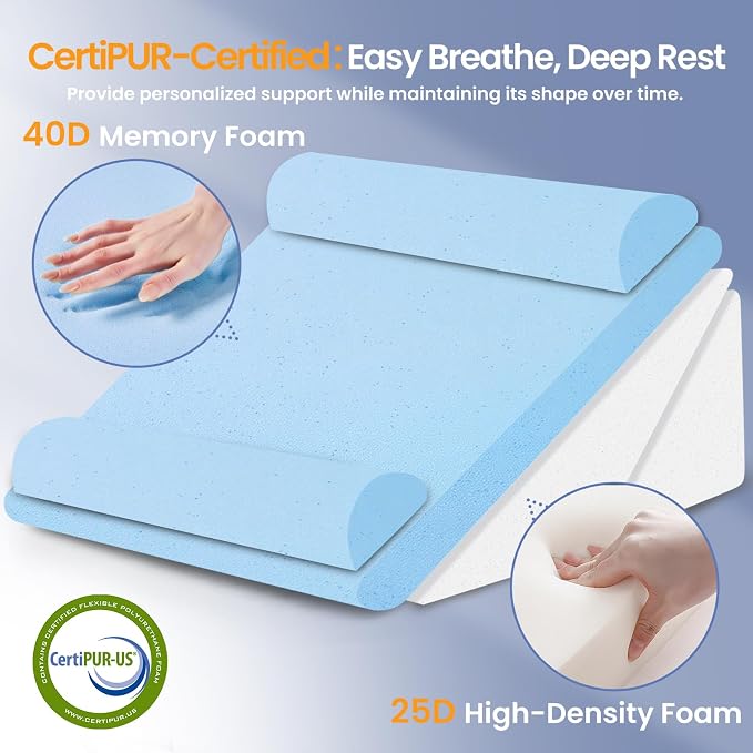 Sasttie Adjustable Wedge Pillow Set for After Surgery, Black | 2PCS Bed Wedge Pillow Headboard with Memory Foam Neck Cushion, for Acid Reflux, Sleeping, Neck & Back Support