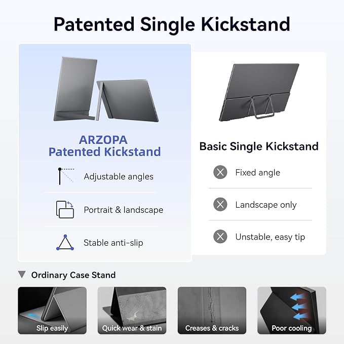 ARZOPA Portable Monitor 15.6'' FHD 1080P - Ultra-Slim Portable Laptop Monitor with Kickstand - IPS Display for PC, MAC, Phone, Xbox, PS5 - USB C & HDMI Connectivity - A1 Gray