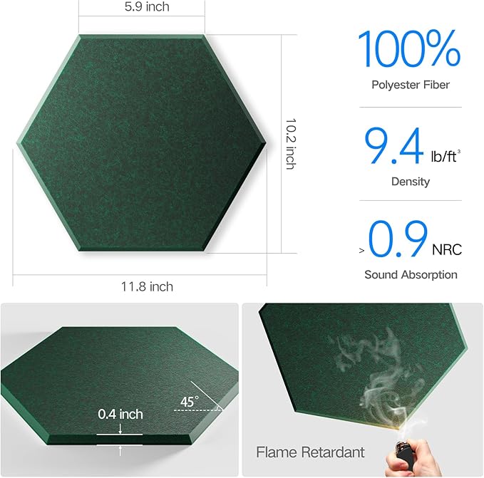 22 Pack Self-Adhesive Acoustic Panels 12" X 10" X 0.4" - Sound Proof Foam Panels with High Density, Stylish Hexagonal Design, Flame Resistant, Absorb Noise and Eliminate Echoes(Ink Green)