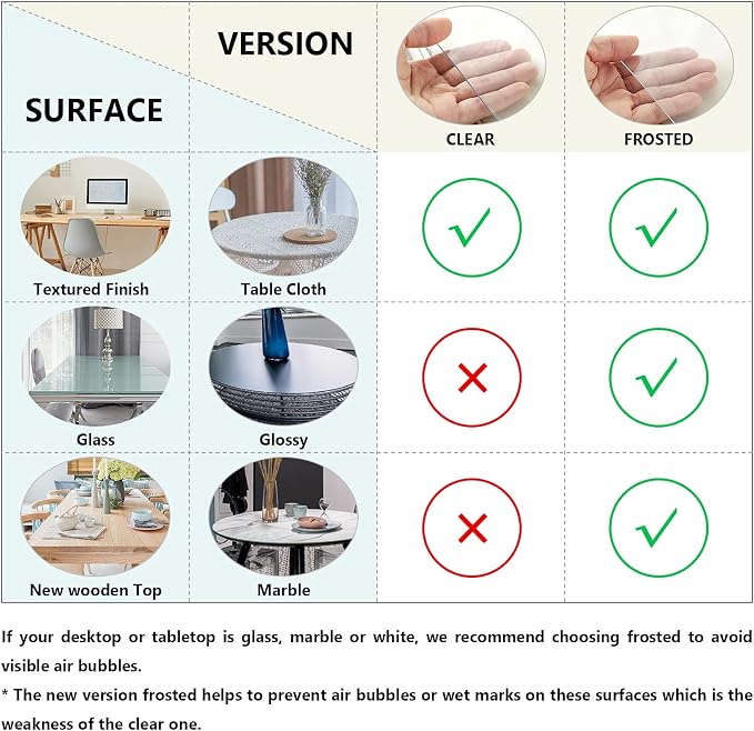 Deep Dream 1.5mm Thick 40 Inches Clear Round Table Protector, Round Table Cover, Tablecloth Protector, Table Protector for Dining Room Table & Office