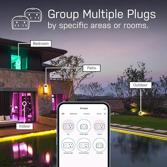 Feit Electric Smart Dual Outdoor Plug, WiFi Waterproof Plug, Grounded Sockets, Compatible with Alexa and Google Assistant, App Controlled, 15Amp Indoor/Outdoor 2 Outlet WiFi/WP (2 Pack)