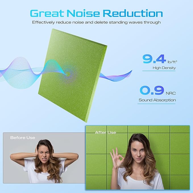 22 Pack Self-Adhesive Acoustic Panels, 12" X 12" X 0.4" High-Density Sound Proof Foam Panels for Walls, Soundproof Wall Panels for Home & Office (Avocado)