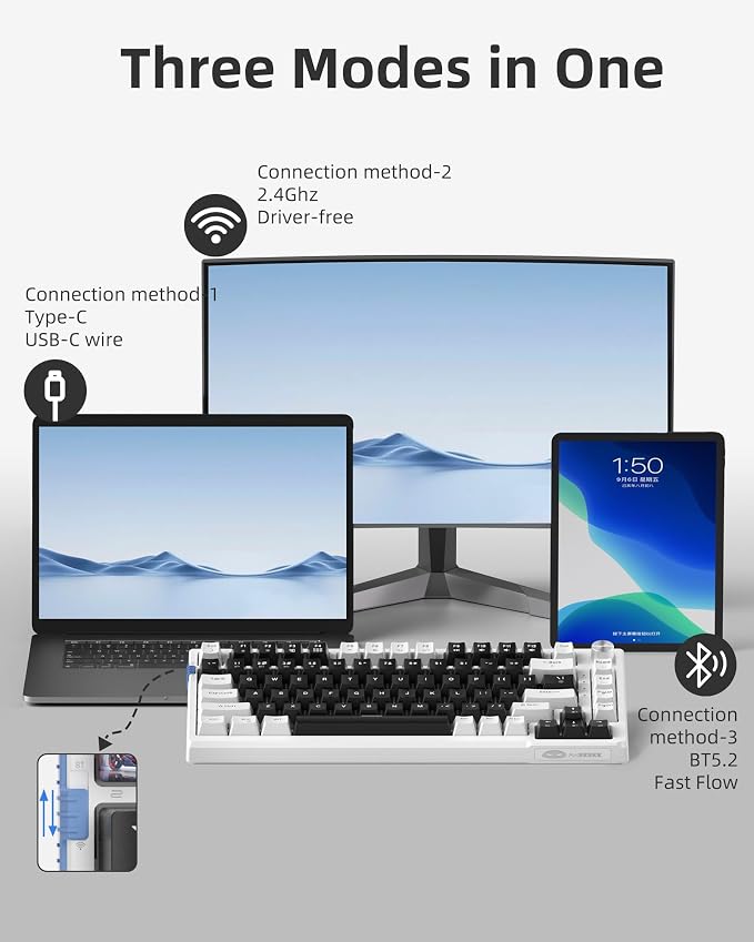 MageGee SKY81 75% Wireless Gasket Mechanical Gaming Keyboard, Hot Swappable RGB Custom Creamy Keyboard w/ 5-Layer Padding, BT/2.4G/USB-C, Knob Control, NKRO for Win/Mac (Mecha, Blue Whale Switch)