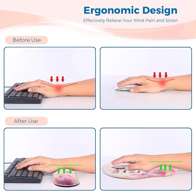 Mouse Pad and Keyboard Wrist Rest Support, with Non-Slip PU Base,Gel Mouse Pad with Coaster,Pain Relief for Gaming, Computer,Office -Night Sky