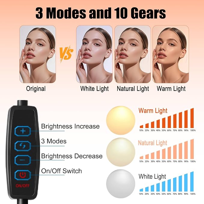 Desk Ring Light with Stand, Video Conference Lighting with Clip, Ring Light for Phone, Travel Selfie Light for Makeup, Live Streaming, Video, Photography