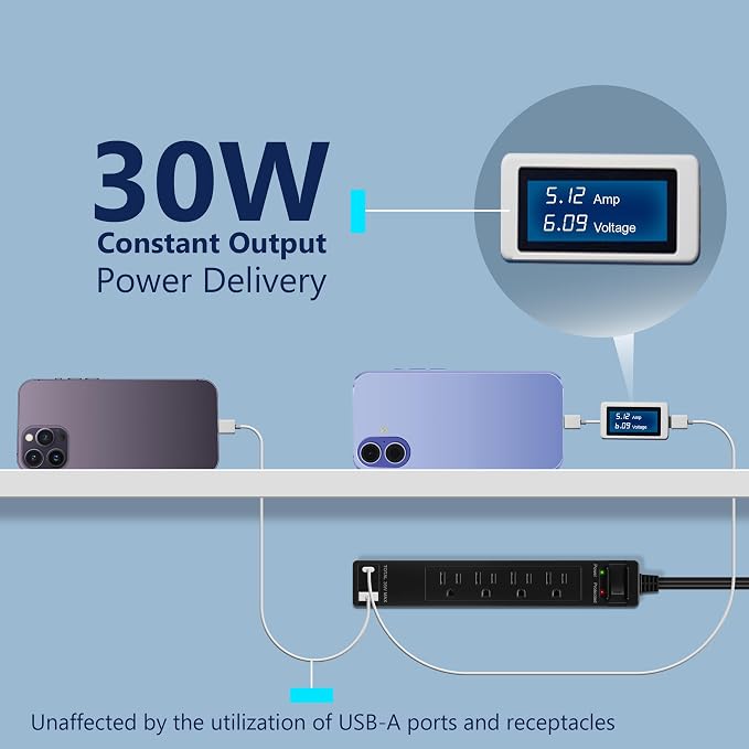 LIDER PD 36W Surge Protected Outlet Extender, 4-Outlet Power Strip, USB-A & USB-C, 5ft, Up to 1500J, LED Indicator, ON/Off Switch, Flat-Plug, 45-Degree Angle, 1250W, ETL Listed, Matte Black