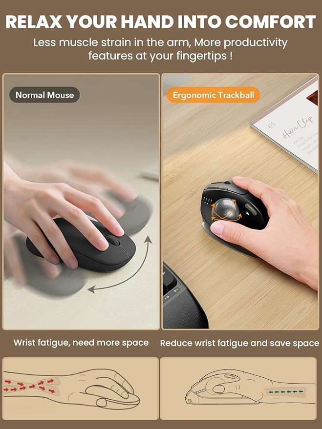 SABLUTE Wireless Trackball Mouse, Hard Travel Case (Include) Ergonomic Bluetooth Rechargeable Computer Mouse, Laptop mice with 5 Level DPI, Adjustable Angle, 3 Devices Connection for PC, Mac, Windows