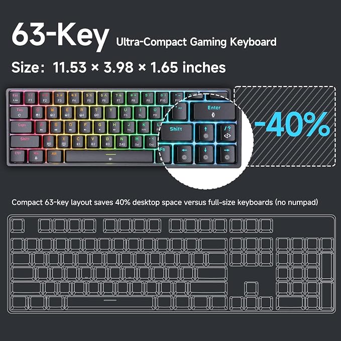 DIERYA DK63 60% Wireless Mechanical Gaming Keyboard | Bluetooth/2.4G/Wired Keyboard | RGB Backlit Compact 63 Keys Mini Office Keyboard | with Blue Switch | for Windows Laptop PC Gamer Typist-Black