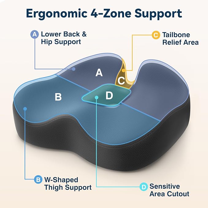 TushGuard 6-Zone Ergonomic Seat Cushion with Coccyx Cutout, Grey | Office Chair Cushions for Tailbone Pain, Non-Slip Bottom, Breathable Washable Mesh, Versatile Use for Car, Office, Wheelchair