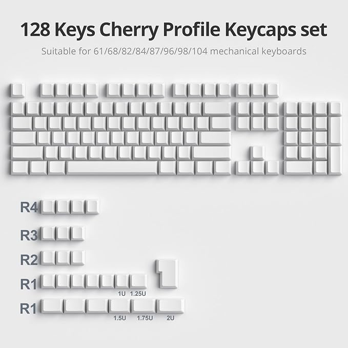 Fogruaden Blank Keycaps, Thick PBT White Keycaps, Cherry Profile, Minimalist White, 128 Key, Custom Keycap for Mechanical Keyboard