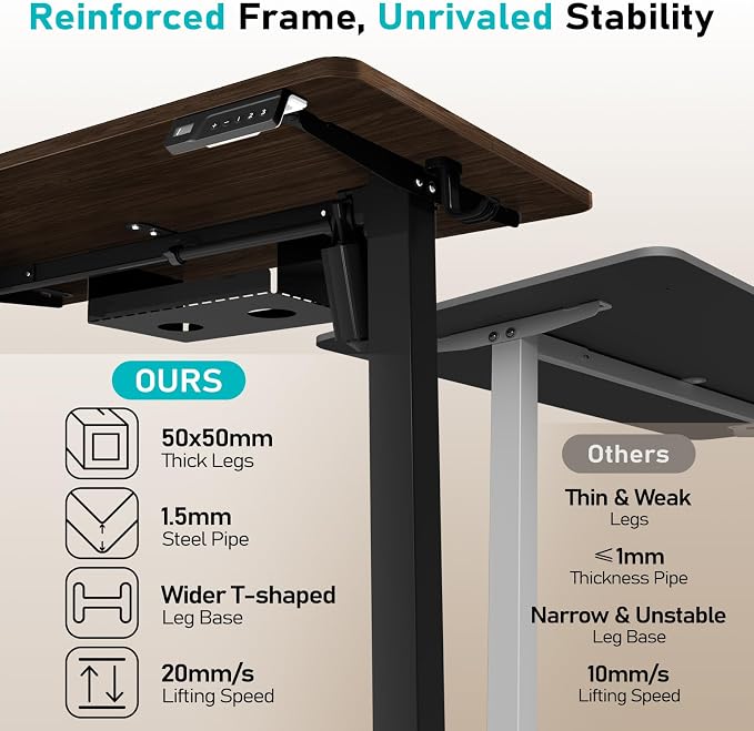 35" Electric Standing Desk, Small Sit Stand up Desk, Dark Walnut | Height Adjustable Computer Desk for Home Office, Compact Work & Gaming Desk with Cable Management and Stable Steel Frame