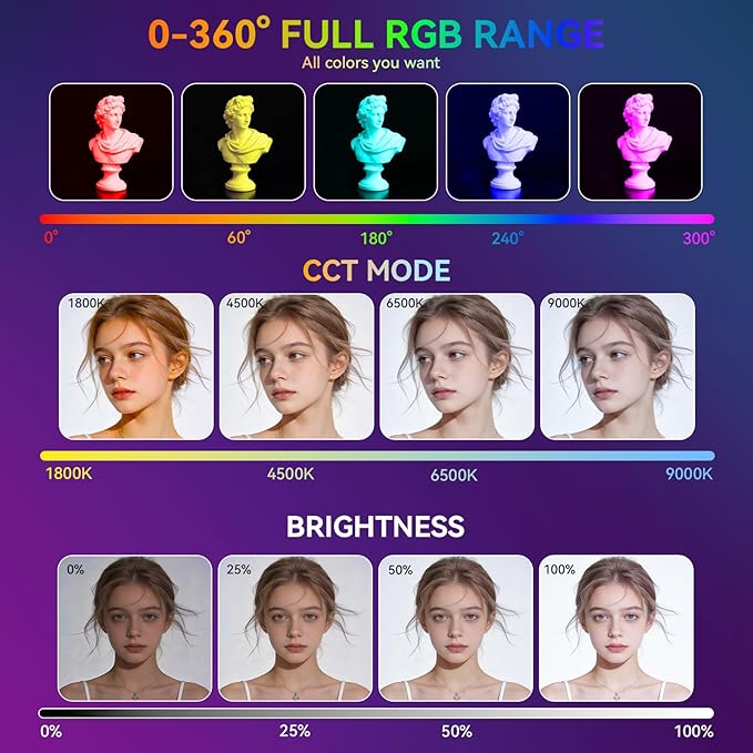 10W Portable Selfie LED Video Light - Max.3300 Lux vlogging Light, 1800K-9000K,2600mAh Rechargeable Battery,Video Conference Lighting Kit for Phone/Laptop Selfie Lights with Clip & Cold Shoe