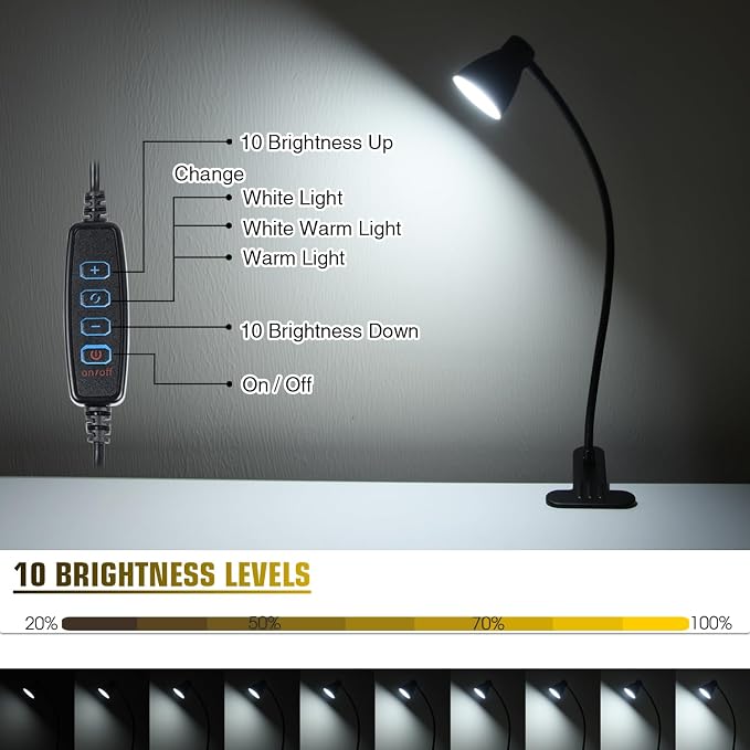 CRI 90+ Eye-Care Clip Light for Reading, 6W Small Clamp Lamp for Desk, Flexible Gooseneck Clip Lamp for Bed Headboard with 3 Color Modes & 10 Brightness(Adapter Include)