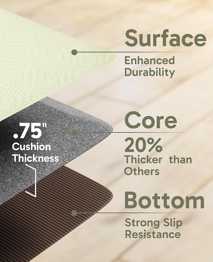 Ophanie Kitchen Mats for Floor,3/4 inch Thick,20x39 Anti Fatigue Cushioned Mat with 99+ Pairs of Anti-Slip Bottom Ridges,Kitchen Rugs,Waterproof,Comfort Ergonomic Standing Mat for Office,Home,Sink