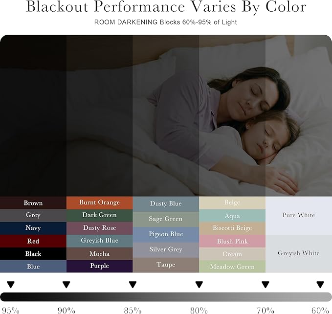 PONY DANCE Blackout Curtains for Bedroom, Room Darkening 96 inch Curtains 2 Panel Set, Thermal Insulated Drapes for Living Room Window Treatment, Back Tab/Rod Pocket, 52 x 96 Inch, Silver Grey