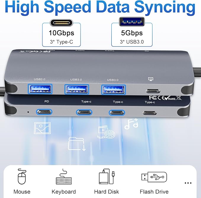 USB C Hub 10Gbps, USB C Splitter with 4K@60Hz Video Output, 100W Power Delivery Charging, Data Transfer, USB4 Hub Multiport Adapter for MacBook Pro/Air, iPad Pro, Mac mini and More Type C Devices