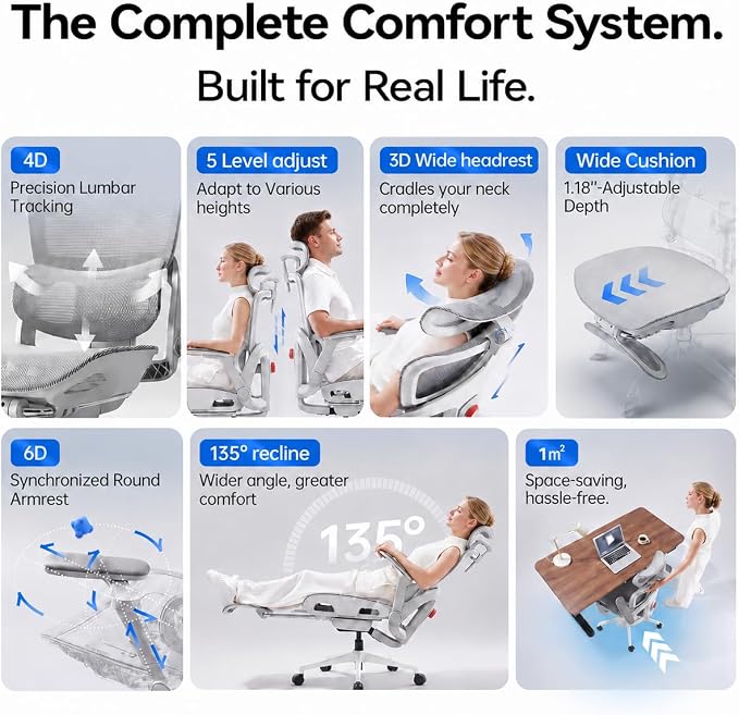 SIHOO B300 PRO Comfy Ergonomic Office Chair with FOOTREST, Mesh Computer Chair with 360° FILP-up 6D Armrests, 135° Reclining, Breathable Desk Chair for Home Office, Holds 300 LBS-White