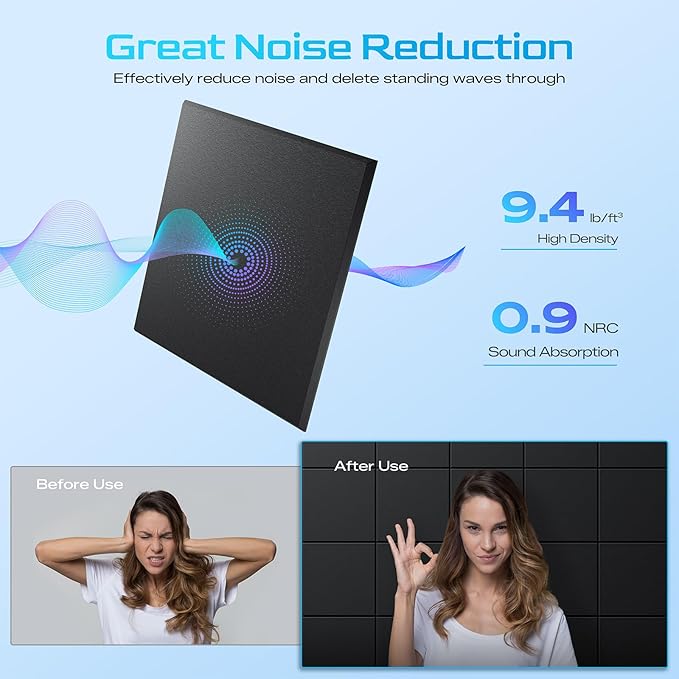 12 Pack Self-Adhesive Acoustic Panels, 12" X 12" X 0.4" High-Density Polyester Sound Proof Foam Panels for Walls, Soundproof Wall Panels for Home & Office (Black)
