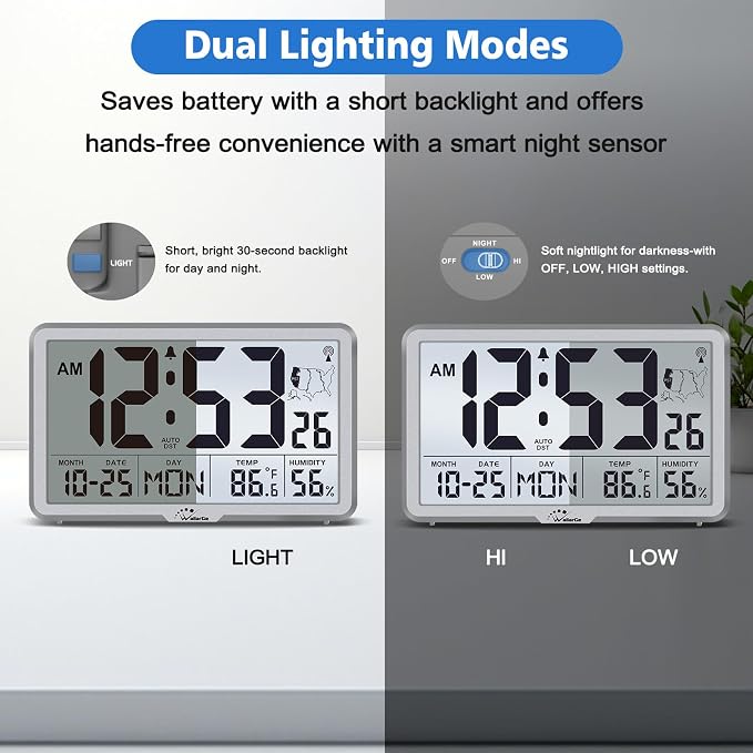 WallarGe Atomic Wall Clock with Backlight, Battery Operated | Large Digital Display, Indoor Temperature, Humidity, Date, AUTO DST, 6 Time Zones