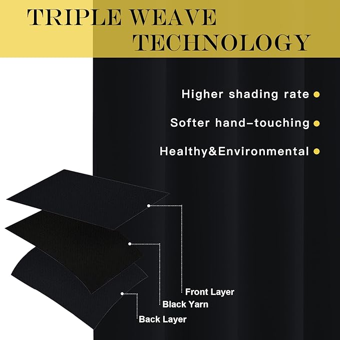 NICETOWN Black Blackout Curtain 90 inch Length - Grommet Thermal Insulated Window Treatments Light & Sound Blocking Drapes for Living Room/Doorway, W46 x L90, 1 Panel