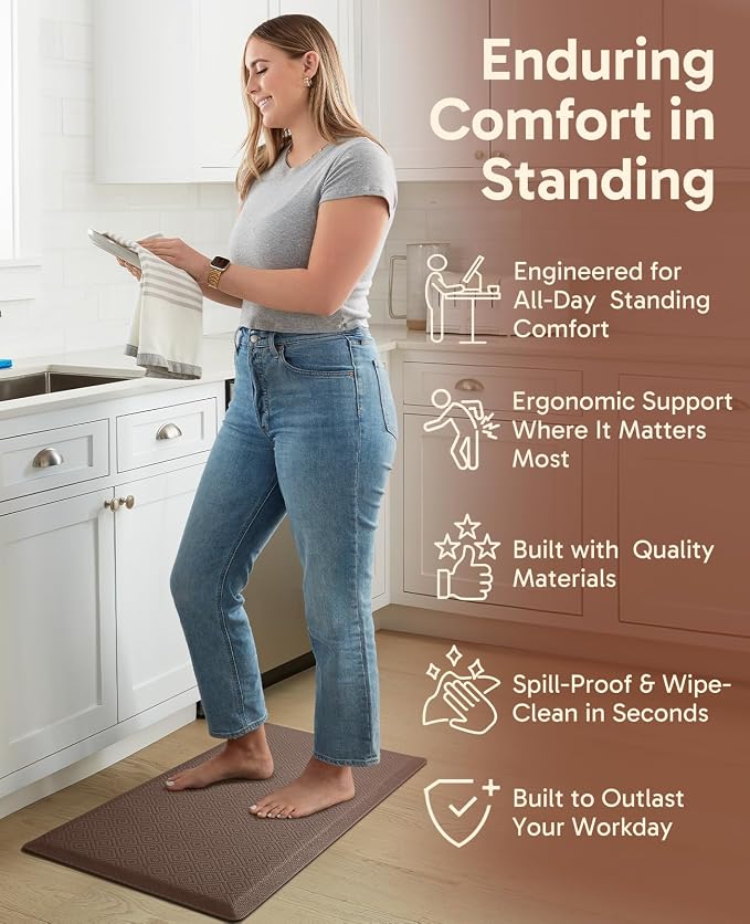 Ophanie Kitchen Mats for Floor, 1/2 Inch Thick, 20x32 Anti Fatigue Cushioned Mat,Kitchen Rugs,Waterproof,Comfort Ergonomic Standing Mat for Office,Home,Sink with 99+ Pairs of Anti-Slip Bottom Ridges