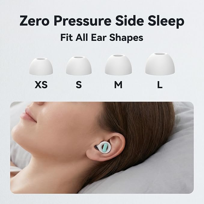 Ear Plugs for Noise Reduction – Reusable Silicone Earplugs with Filter Technology for Sleeping, Travel, Focus, Concerts & Motorcycling Ear Plug +8Tip (White-Green)