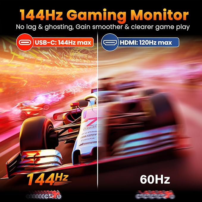 Upperizon Portable Monitor 16 inch 2K QHD 2560x1600 106% sRGB, 144Hz USB-C, 120Hz HDMI, HDR Travel Monitor for Laptop Mac PC Surface PS5 Xbox, External Display with Cover & Speakers, VESA Compatible
