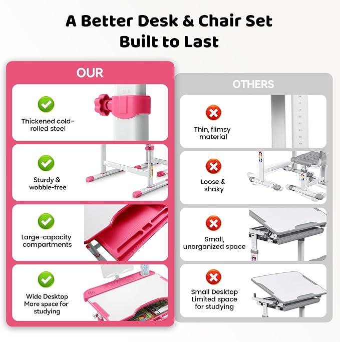 Diroan Kids Desk and Chair Set with LED Light, Height-Adjustable for Age 7+ | Ergonomic, Large 0‑45°desk, Sturdy steel frame, Storage drawer, Bookstand, Metal hook