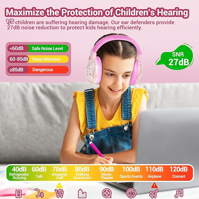 Ear Muffs for Noise Reduction: 27SNR Noise Cancelling Headphones for Kids Adults - Toddler Kids Ear Protection for Monster Truck, Autism Sensory, Mowing, Concerts, Fireworks- Pink
