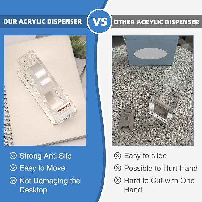 2 Pcs Transparent Acrylic Tape Dispenser, Non-Skid | Clear Tape Cutter Holder, for Desk Organization, Office Supplies, School Supplies, Home, Craft, Gift Wrapping