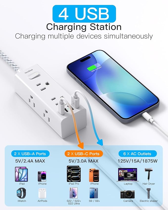 Flat Plug Extension Cord 15Ft, One Beat Surge Protector Power Strip 15 Ft Cord with 6 Widely Outlets 4 USB Ports (2 USB C), 3 Way Wall Outlet Extender Extension Cord for Home Office College Dorm Room
