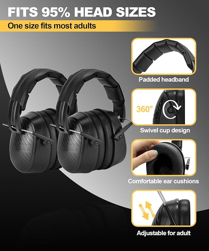 ZOHAN 019 Noise Cancelling Headphones for Adult - NRR 28dB Hearing Protection for Working, Shooting, Mowing, Autism