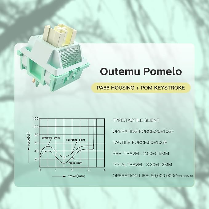Zjmehty Outemu (Gaote) Pomelo Silent Switches, 35gf Pre Lubed Dustproof Tactile Switches (90pcs)