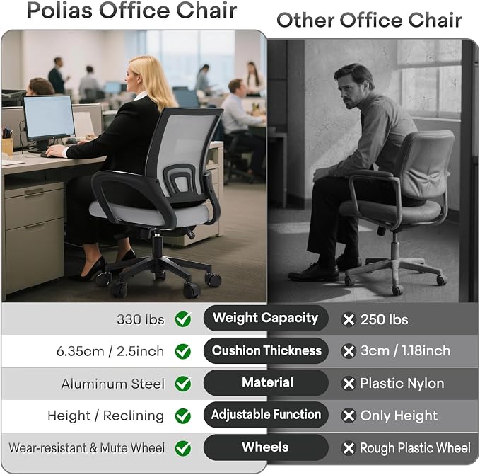 Ergonomic Mesh Office Chair, Heavy Duty 330 Lb Capacity 24 Pack, Light Grey | Mid-Back Desk Chair, Rolling Wheel, Breathable Mesh Backrest & Lumbar Support, Adjustable Height, Sponge Seat for Home Office