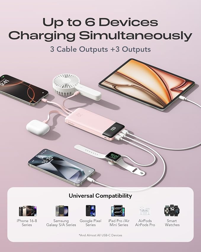 Orfeika 20000mAh Power Bank Fast Charging, Portable Charger with 4 Built-in Cables & 6 Outputs, 20W PD USB C Battery Pack Compatible with iPhone 16/15, Galaxy, Android, iPad & More (Travel Essential)