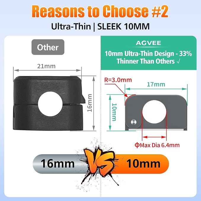 AGVEE 4 Pack Cord Organizer Clips Cable Management Holder, Aluminum | 10mm Ultra-Thin, 6X Powerful Magnetic Closure Snap Keeper for Home Desk Office Gadgets Accessories, Residue-Free Tape