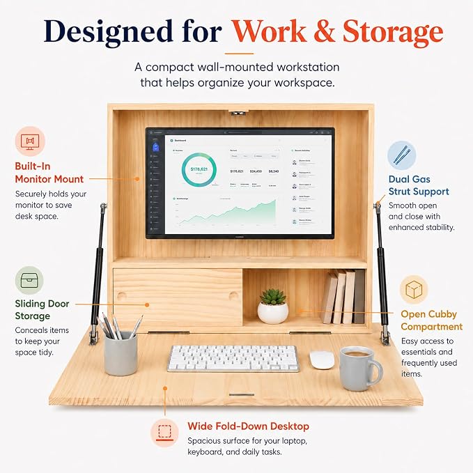 31 Inch Wall Mounted Folding Desk with Storage & Monitor Mount, Floating Fold Down Desk with Dual Gas Struts, Lockable Space Saving Desk, 200 lb Capacity for Home Office, Bedroom and Apartments